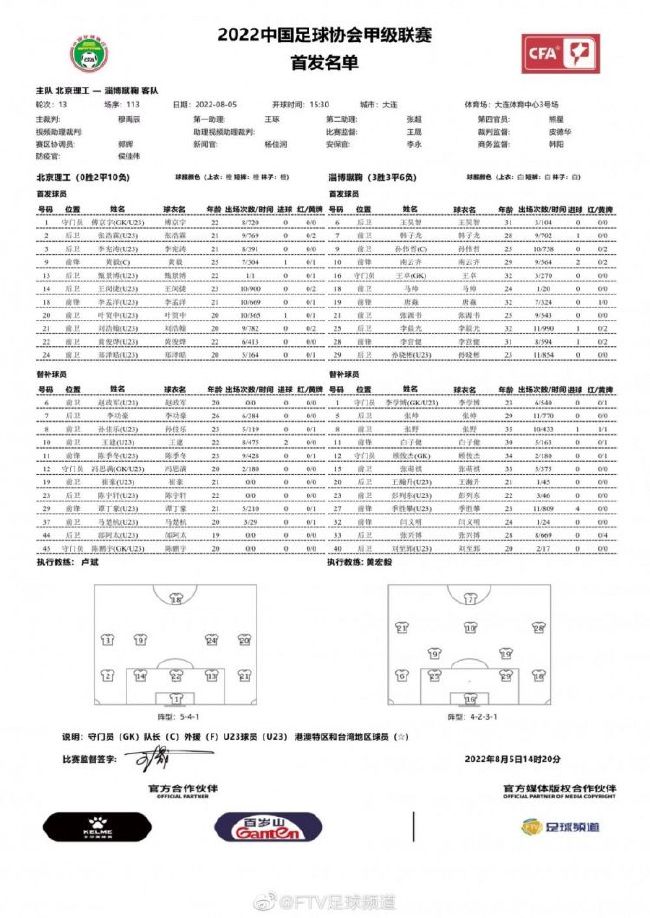 劳塔罗接着说：“我们经常向对手发起进攻，我们在对方半场夺回了很多球权，这会让你创造出很多机会，在上半场我们踢得很有强度。